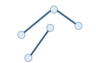 ogc-geom-multilinestring