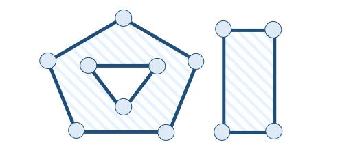 ogc-geom-multipolygon