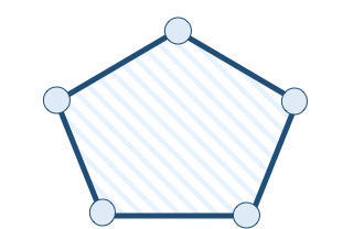 ogc-geom-polygon